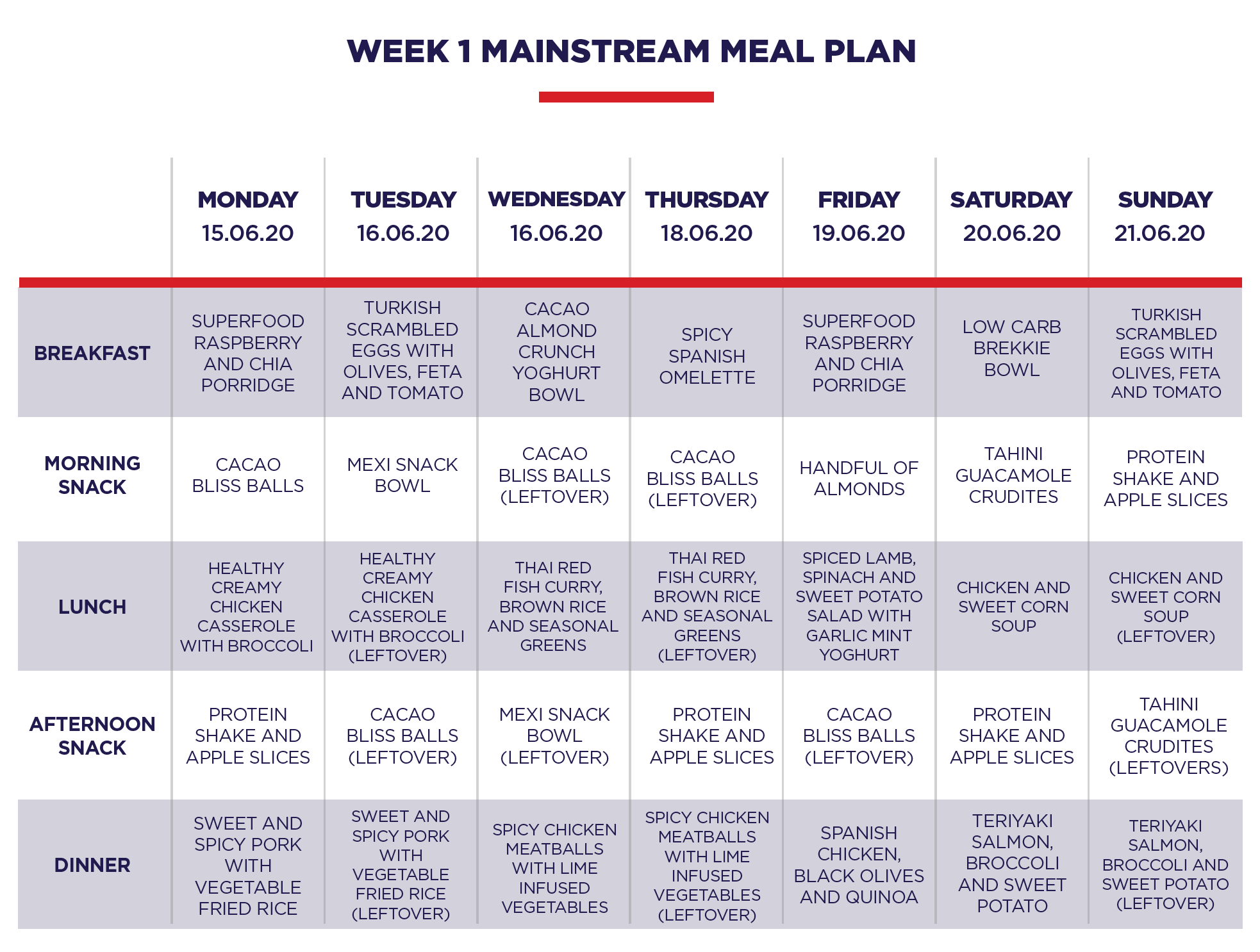 Program F45 Workout Pdf Gorgeously Chatroom Picture Show