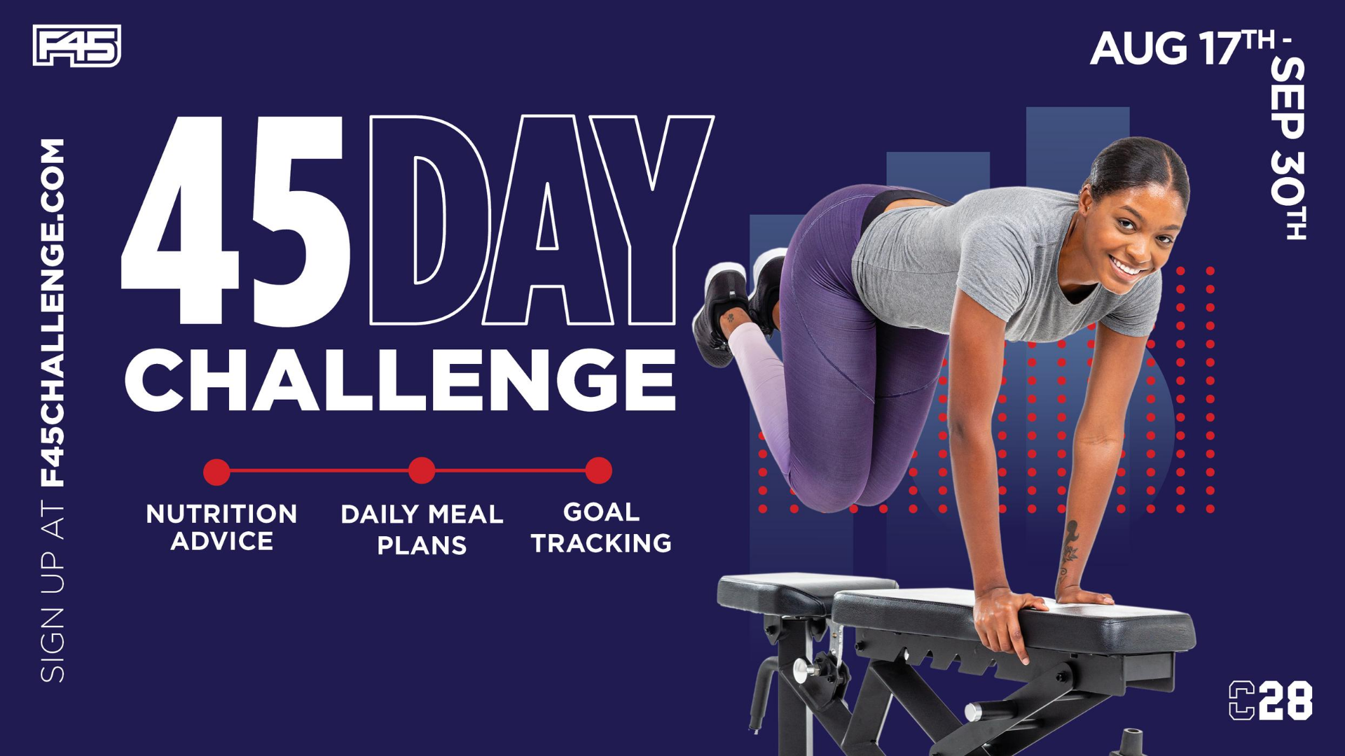 Challenge 28 All You Need to Know F45 Challenge