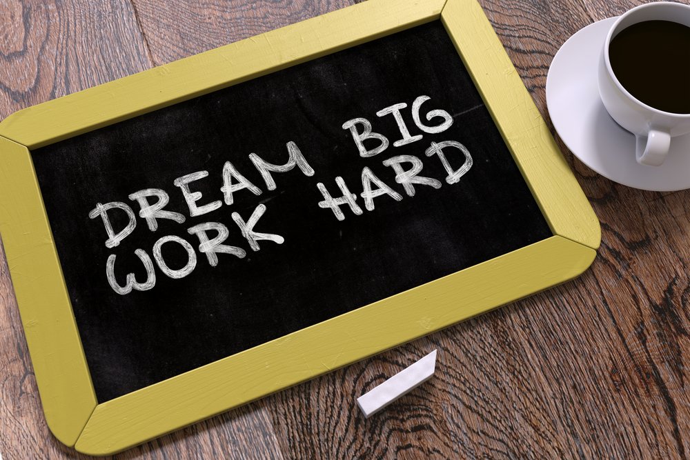 6 Traits Franchise Owners Should Have
