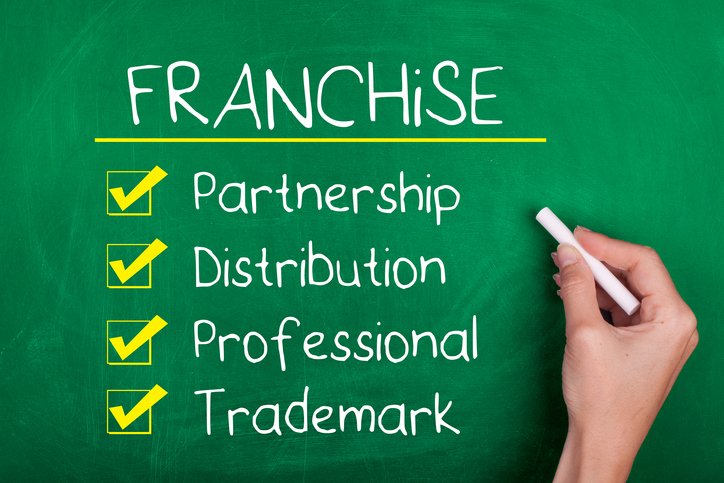 Get to Know Your Franchisor Well