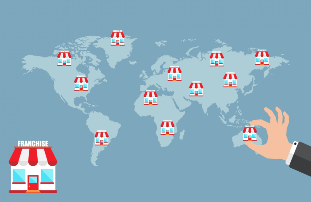 Franchise Growth and Expansion