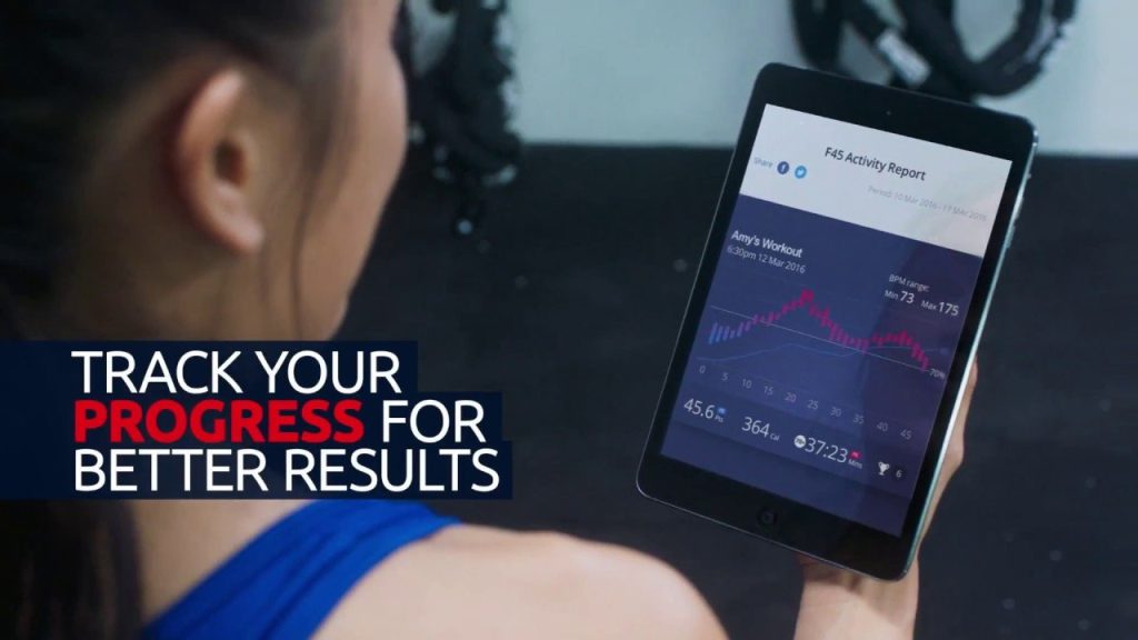 Tech and Fitness Franchises