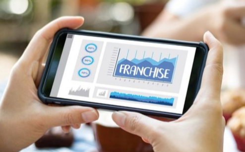 Prepare Yourself for Buying a Franchise